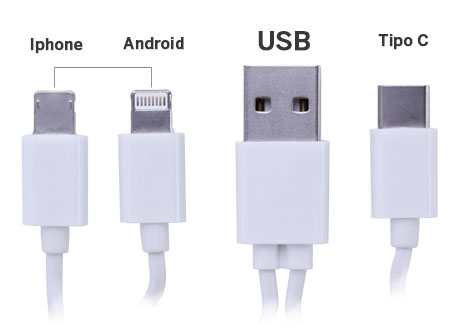 Connect Multicargador 4-en-1
