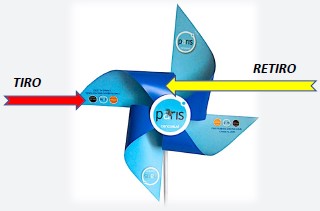 REMOLINO PUBLICITARIO