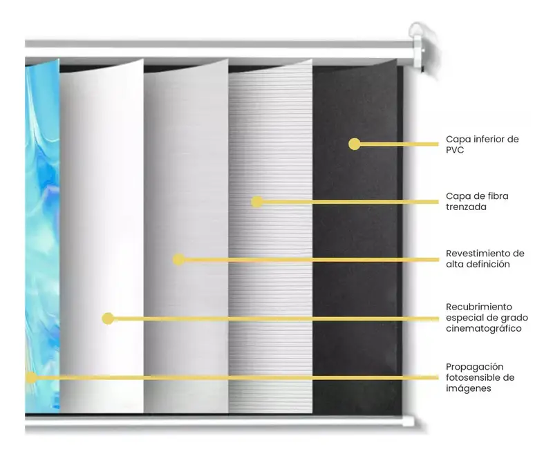 Telón Mural de Proyector Portátil, 100 pulgadas, 200 x 150, Levo